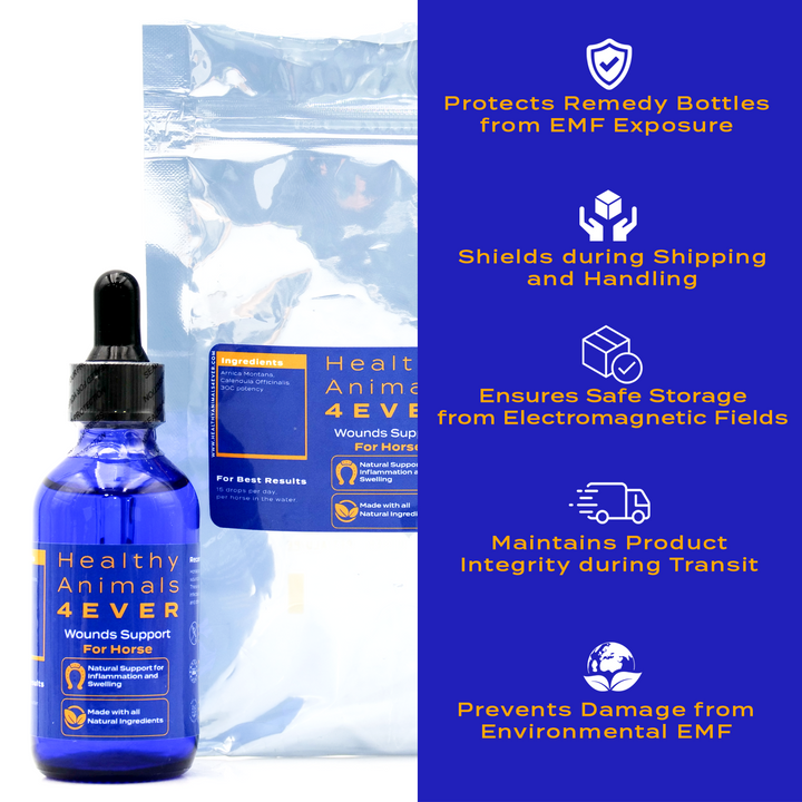 HORSE WOUNDS SUPPORT(Liquid)Triple Pack- Save 30%